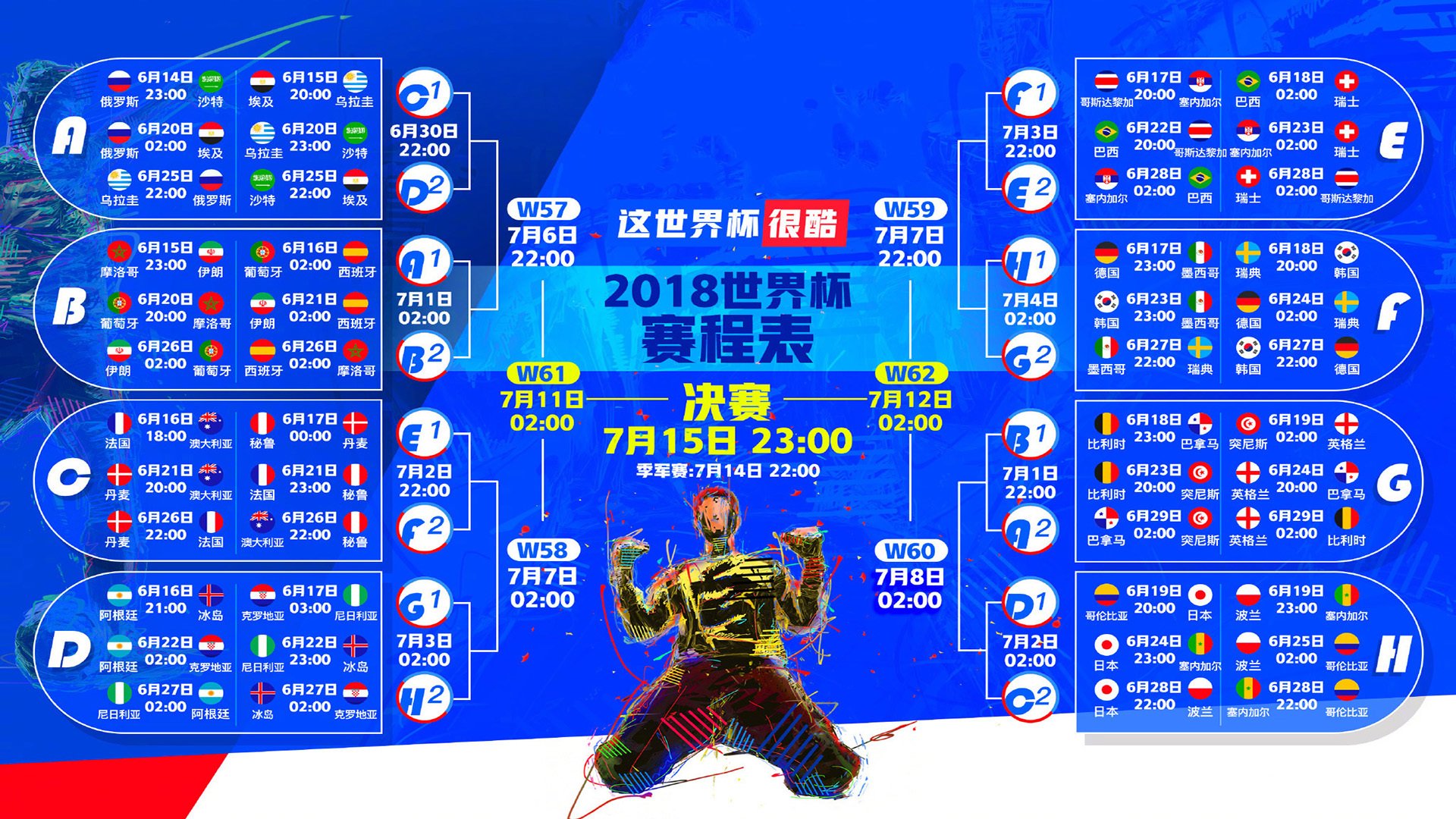 18岁票王+涅槃王者领衔!FIFPRO年度最佳11人揭晓,技术流统治足坛